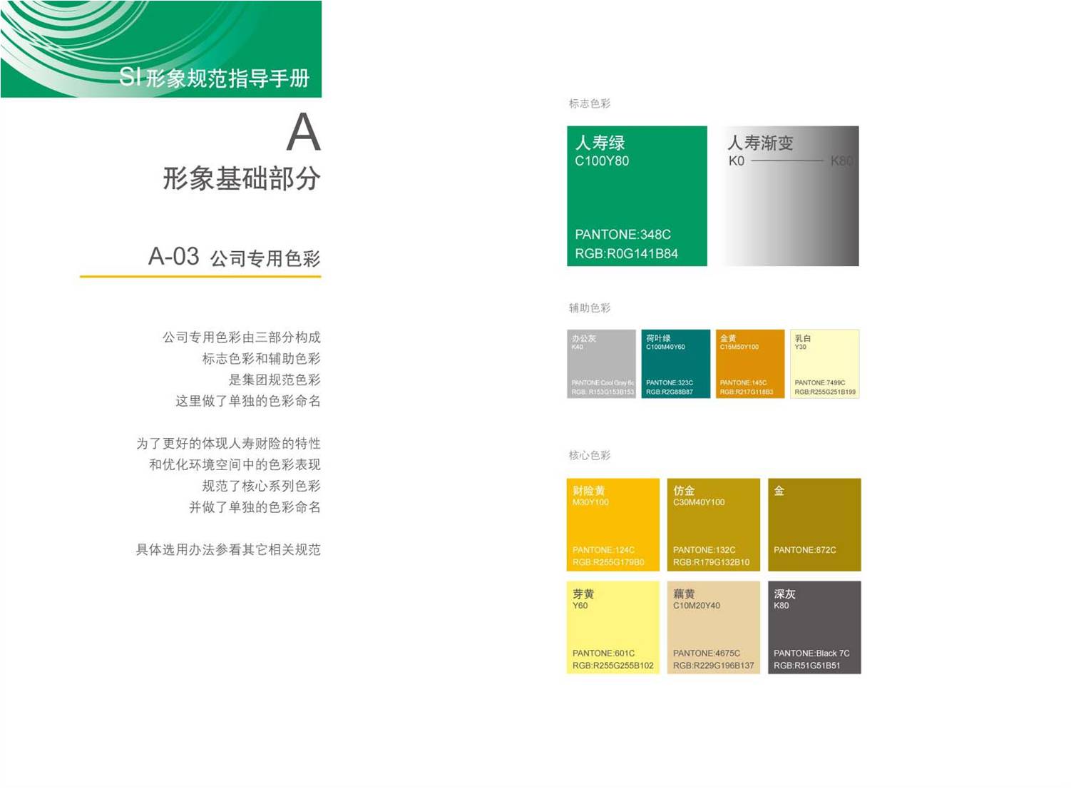 品牌新章，守護未來——中國人壽財險公司SI設計與企業形象策劃全解析