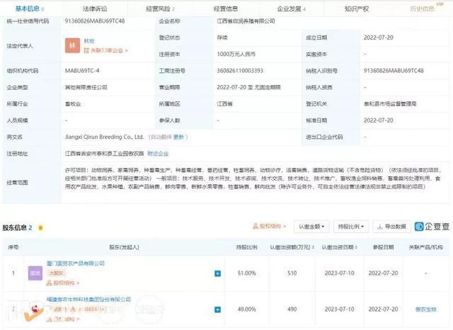 傲農(nóng)生物再擴(kuò)張，參股子公司江西省啟潤(rùn)養(yǎng)殖成立，聚焦畜牧漁業(yè)飼料銷售